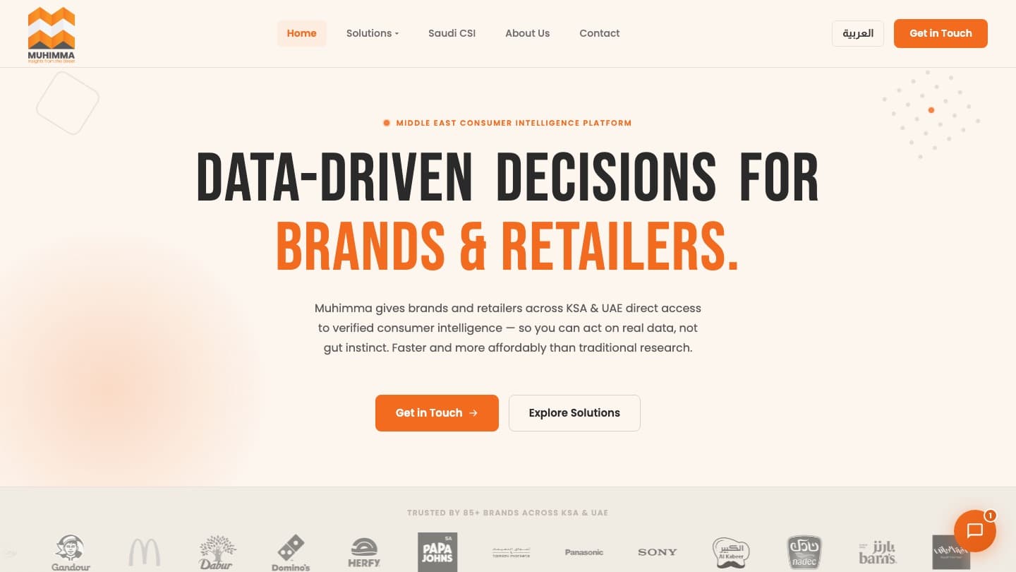 Muhimma — Consumer Intelligence Platform — cover